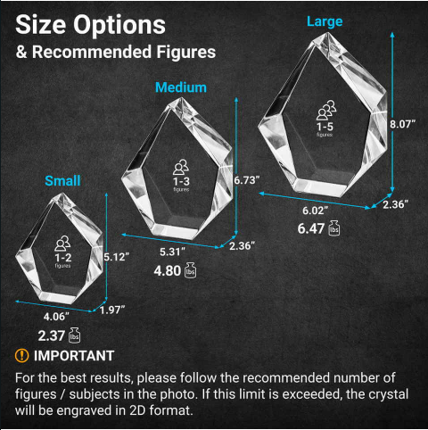 What are the Sizes and Specifications of the 3D Crystal Iceberg ...